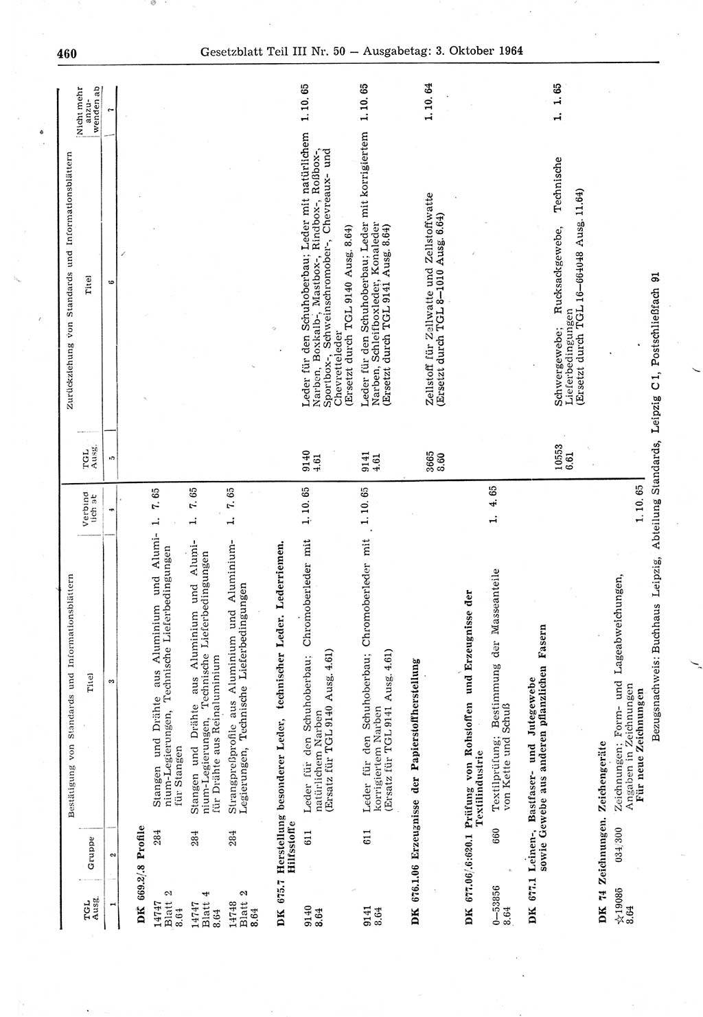 Gesetzblatt (GBl.) der Deutschen Demokratischen Republik (DDR) Teil ⅠⅠⅠ 1964, Seite 460 (GBl. DDR ⅠⅠⅠ 1964, S. 460)