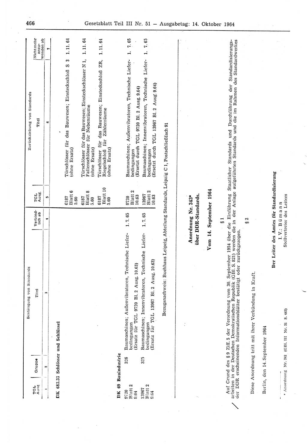 Gesetzblatt (GBl.) der Deutschen Demokratischen Republik (DDR) Teil ⅠⅠⅠ 1964, Seite 466 (GBl. DDR ⅠⅠⅠ 1964, S. 466)