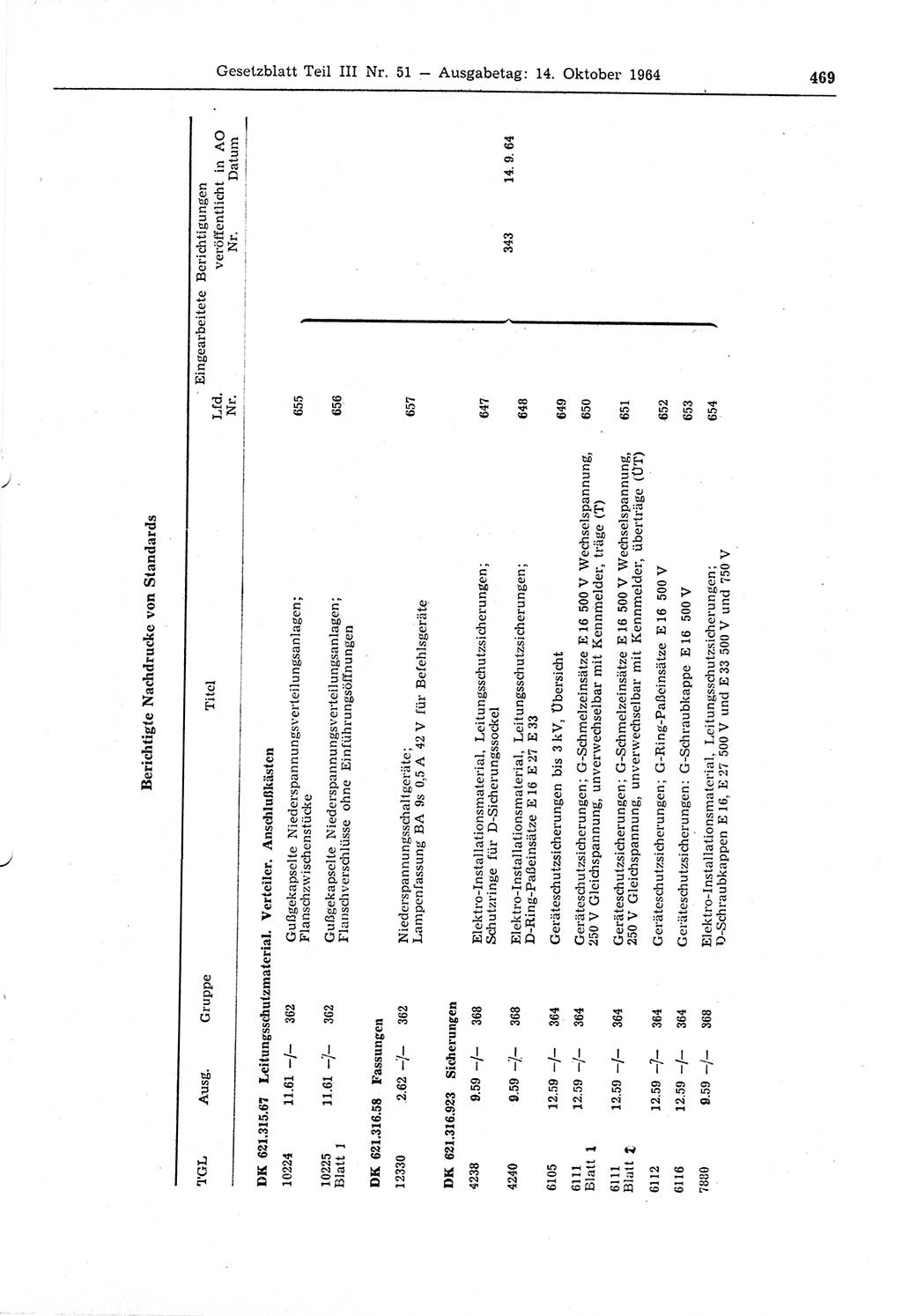 Gesetzblatt (GBl.) der Deutschen Demokratischen Republik (DDR) Teil ⅠⅠⅠ 1964, Seite 469 (GBl. DDR ⅠⅠⅠ 1964, S. 469)
