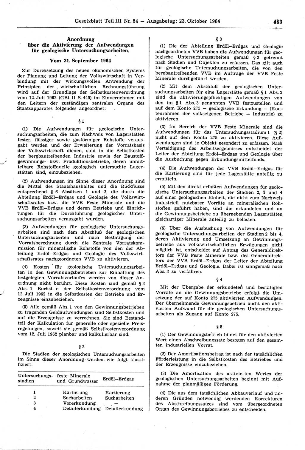 Gesetzblatt (GBl.) der Deutschen Demokratischen Republik (DDR) Teil ⅠⅠⅠ 1964, Seite 483 (GBl. DDR ⅠⅠⅠ 1964, S. 483)