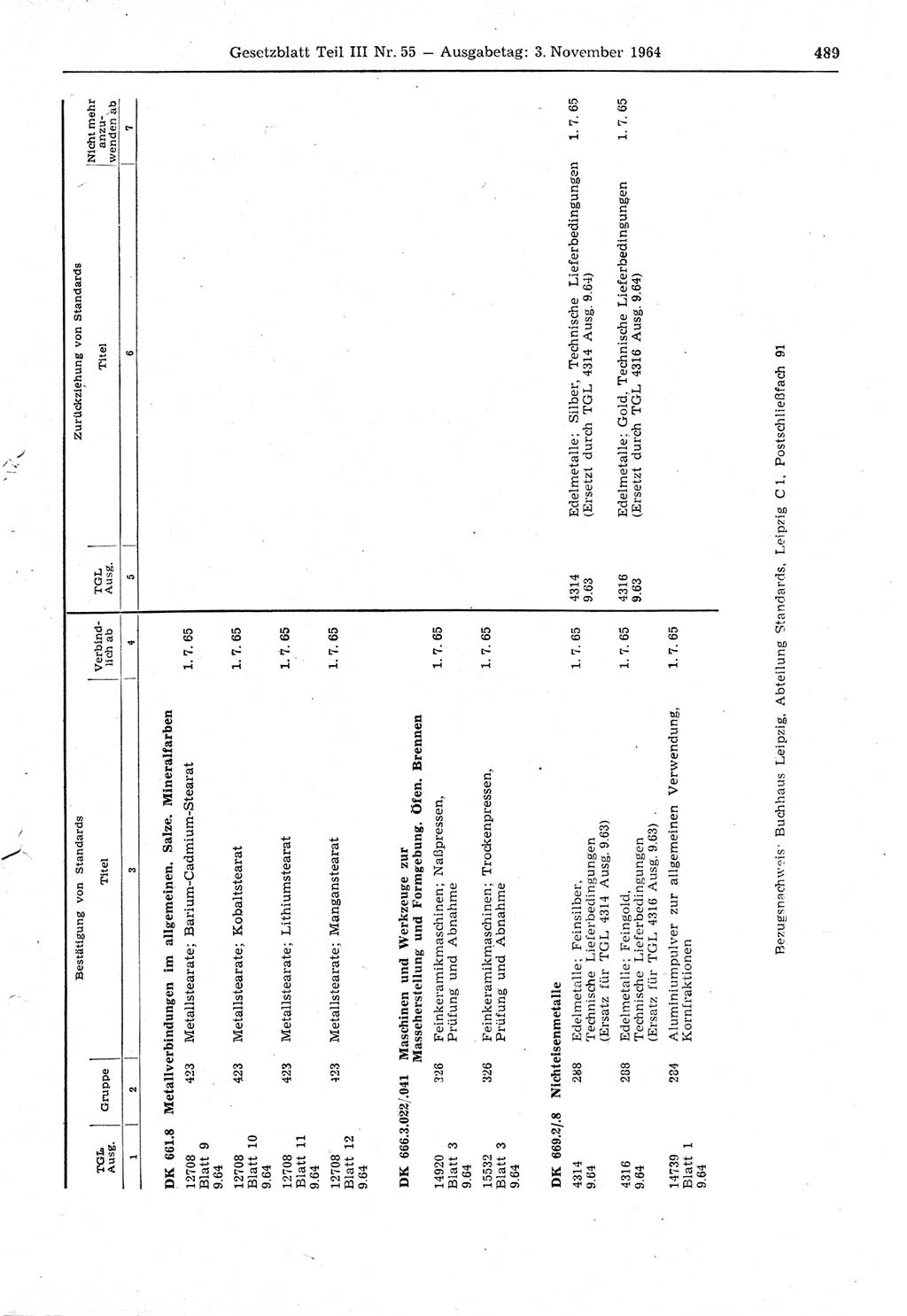 Gesetzblatt (GBl.) der Deutschen Demokratischen Republik (DDR) Teil ⅠⅠⅠ 1964, Seite 489 (GBl. DDR ⅠⅠⅠ 1964, S. 489)