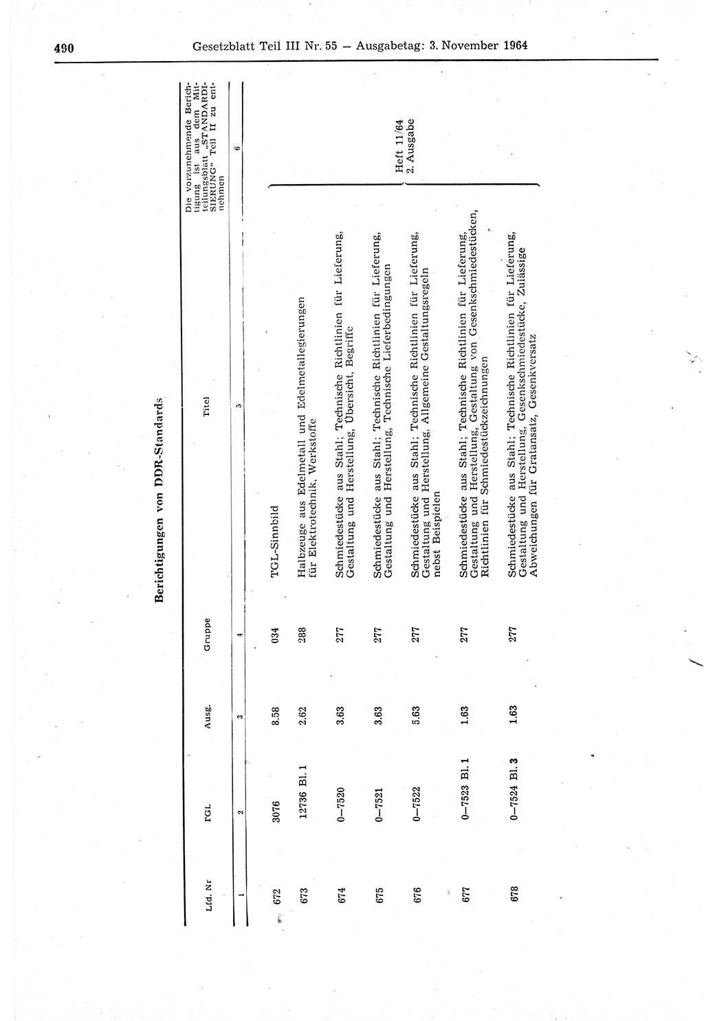 Gesetzblatt (GBl.) der Deutschen Demokratischen Republik (DDR) Teil ⅠⅠⅠ 1964, Seite 490 (GBl. DDR ⅠⅠⅠ 1964, S. 490)