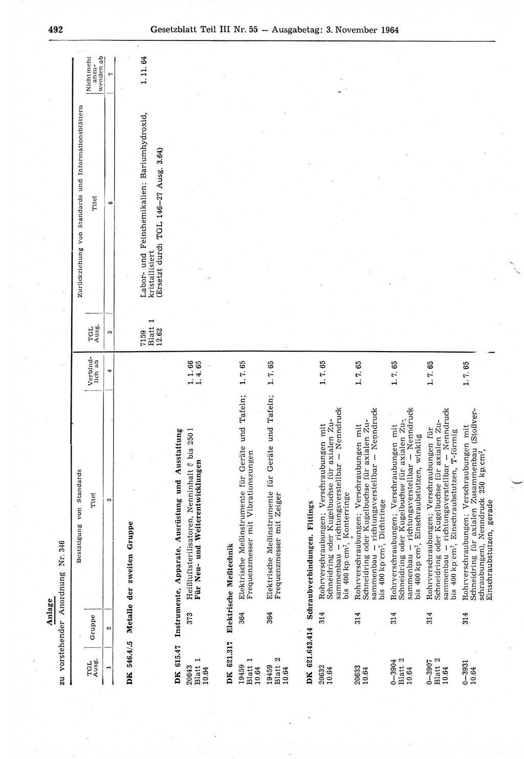 Gesetzblatt (GBl.) der Deutschen Demokratischen Republik (DDR) Teil ⅠⅠⅠ 1964, Seite 492 (GBl. DDR ⅠⅠⅠ 1964, S. 492)