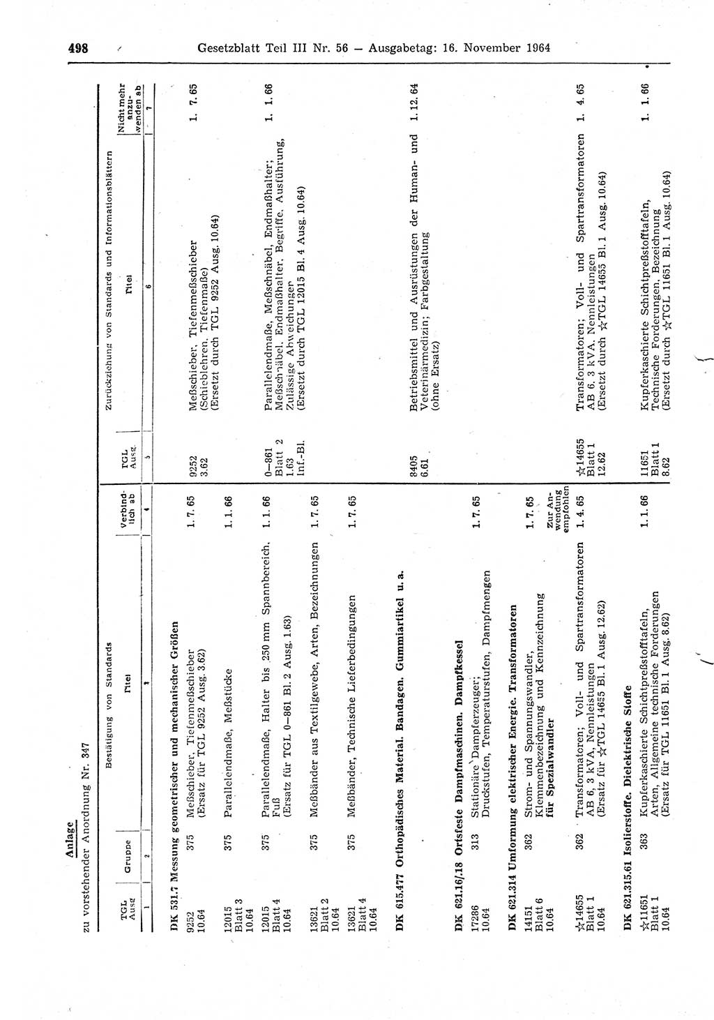 Gesetzblatt (GBl.) der Deutschen Demokratischen Republik (DDR) Teil ⅠⅠⅠ 1964, Seite 498 (GBl. DDR ⅠⅠⅠ 1964, S. 498)