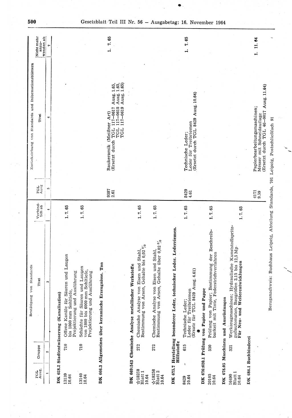 Gesetzblatt (GBl.) der Deutschen Demokratischen Republik (DDR) Teil ⅠⅠⅠ 1964, Seite 500 (GBl. DDR ⅠⅠⅠ 1964, S. 500)