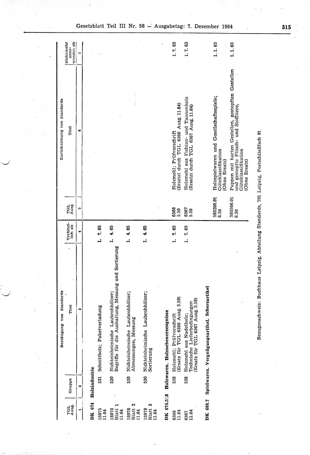 Gesetzblatt (GBl.) der Deutschen Demokratischen Republik (DDR) Teil ⅠⅠⅠ 1964, Seite 515 (GBl. DDR ⅠⅠⅠ 1964, S. 515)
