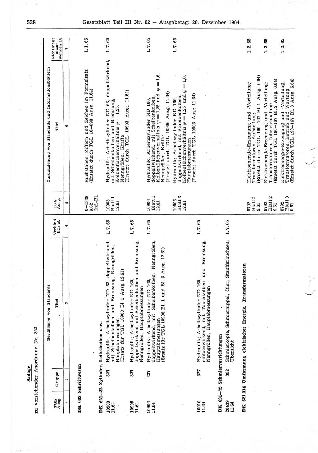 Gesetzblatt (GBl.) der Deutschen Demokratischen Republik (DDR) Teil ⅠⅠⅠ 1964, Seite 538 (GBl. DDR ⅠⅠⅠ 1964, S. 538)