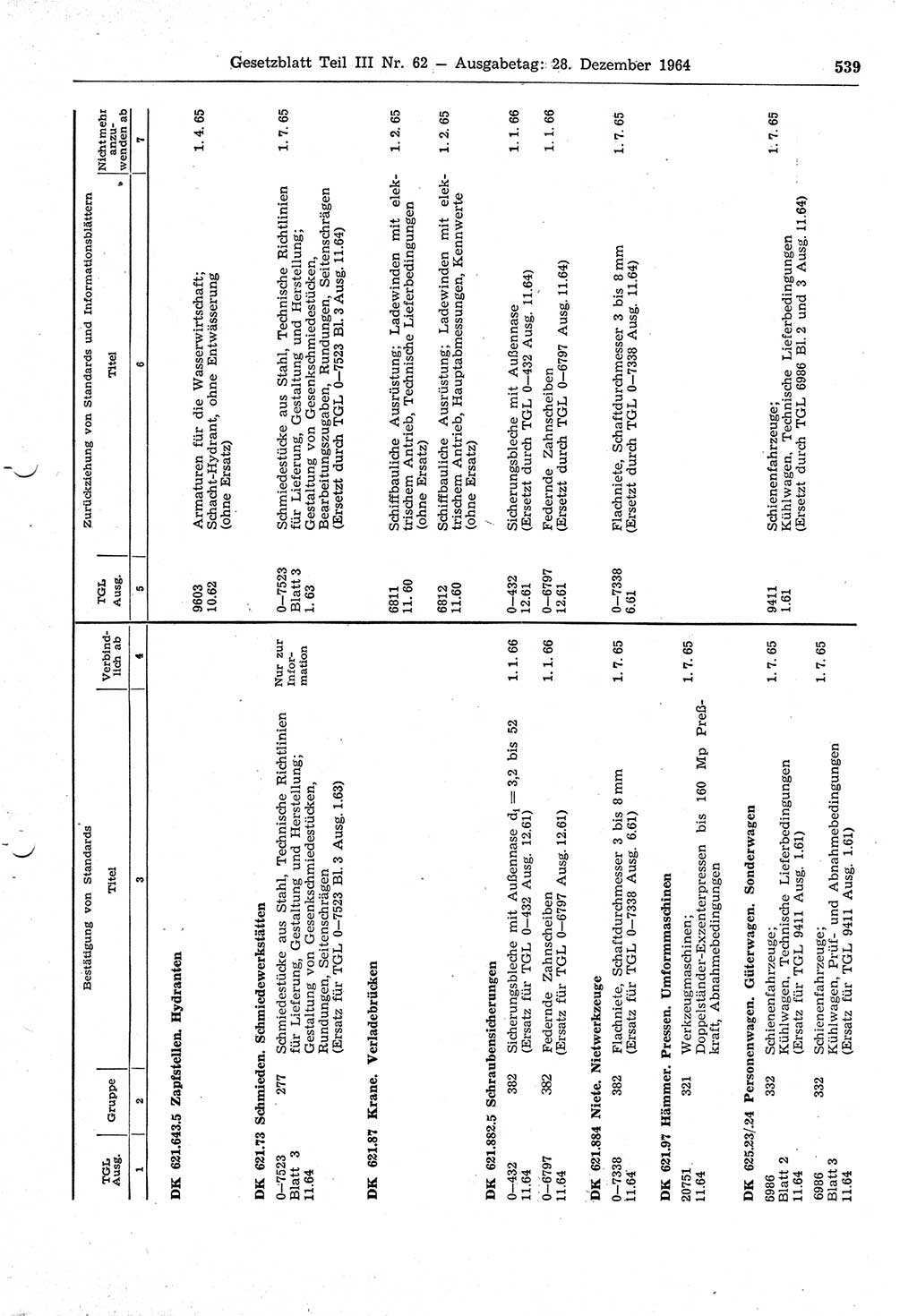 Gesetzblatt (GBl.) der Deutschen Demokratischen Republik (DDR) Teil ⅠⅠⅠ 1964, Seite 539 (GBl. DDR ⅠⅠⅠ 1964, S. 539)