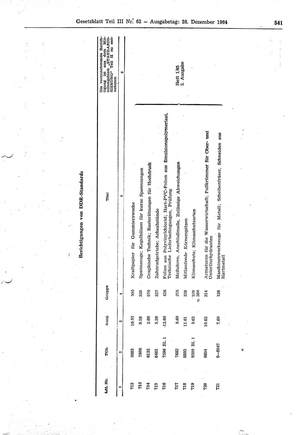 Gesetzblatt (GBl.) der Deutschen Demokratischen Republik (DDR) Teil ⅠⅠⅠ 1964, Seite 541 (GBl. DDR ⅠⅠⅠ 1964, S. 541)