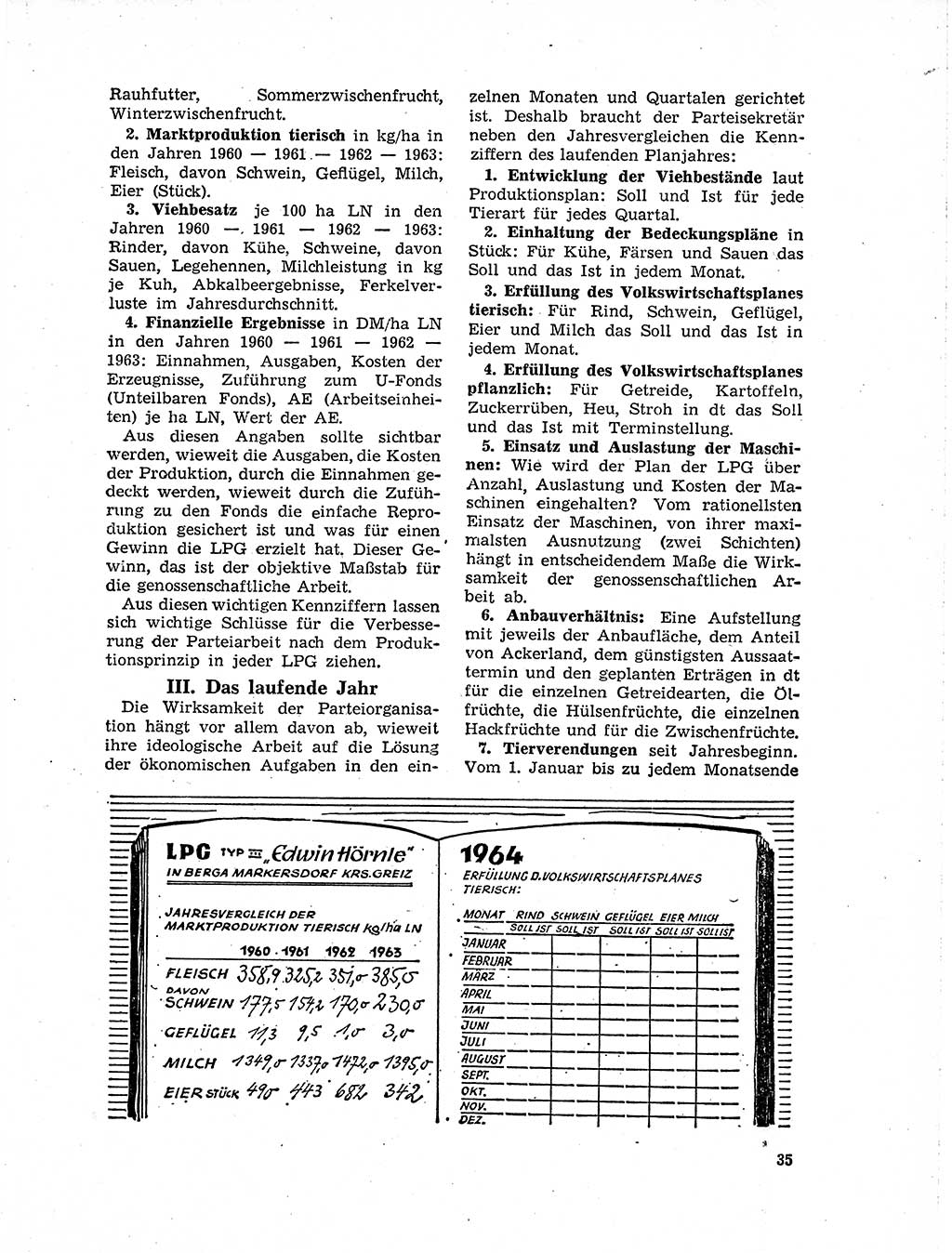 Neuer Weg (NW), Organ des Zentralkomitees (ZK) der SED (Sozialistische Einheitspartei Deutschlands) für Fragen des Parteilebens, 19. Jahrgang [Deutsche Demokratische Republik (DDR)] 1964, Seite 35 (NW ZK SED DDR 1964, S. 35)