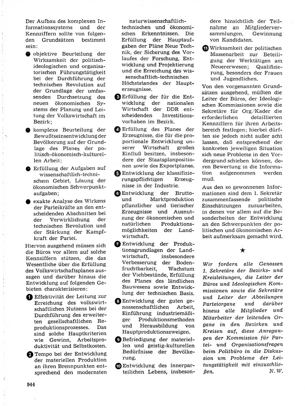 Neuer Weg (NW), Organ des Zentralkomitees (ZK) der SED (Sozialistische Einheitspartei Deutschlands) für Fragen des Parteilebens, 19. Jahrgang [Deutsche Demokratische Republik (DDR)] 1964, Seite 944 (NW ZK SED DDR 1964, S. 944)