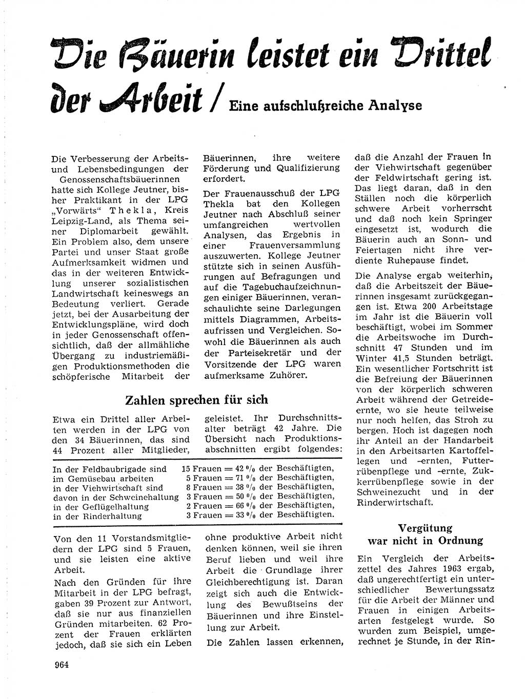 Neuer Weg (NW), Organ des Zentralkomitees (ZK) der SED (Sozialistische Einheitspartei Deutschlands) für Fragen des Parteilebens, 19. Jahrgang [Deutsche Demokratische Republik (DDR)] 1964, Seite 964 (NW ZK SED DDR 1964, S. 964)