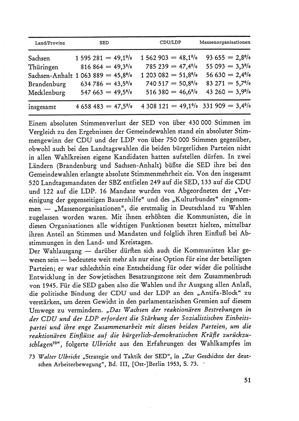 Selbstbehauptung und Widerstand in der Sowjetischen Besatzungszone (SBZ) Deutschlands [Deutsche Demokratische Republik (DDR)] 1964, Seite 51 (Selbstbeh. Wdst. SBZ Dtl. DDR 1964, S. 51)