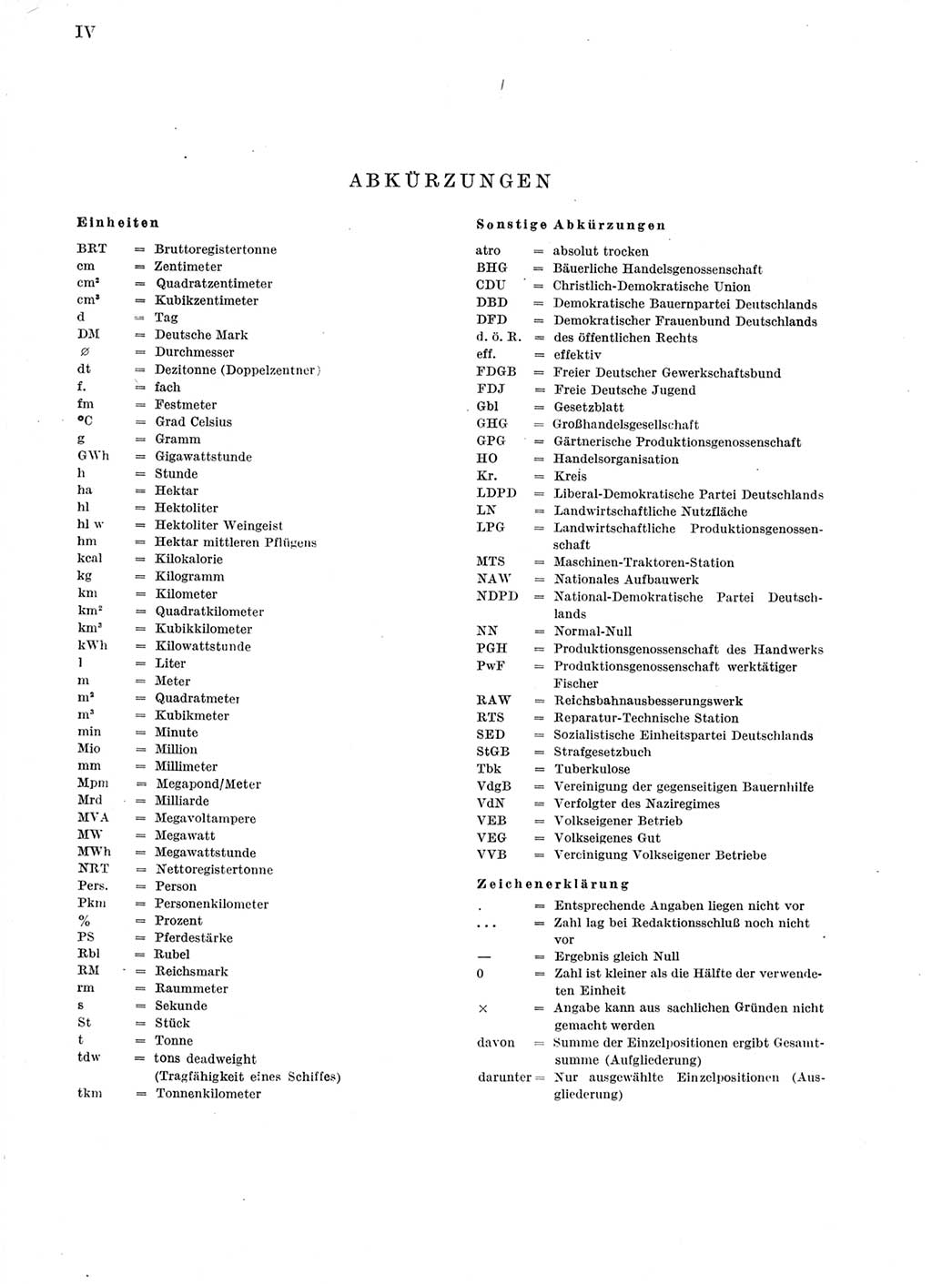 Statistisches Jahrbuch der Deutschen Demokratischen Republik (DDR) 1964, Seite 4 (Stat. Jb. DDR 1964, S. 4)