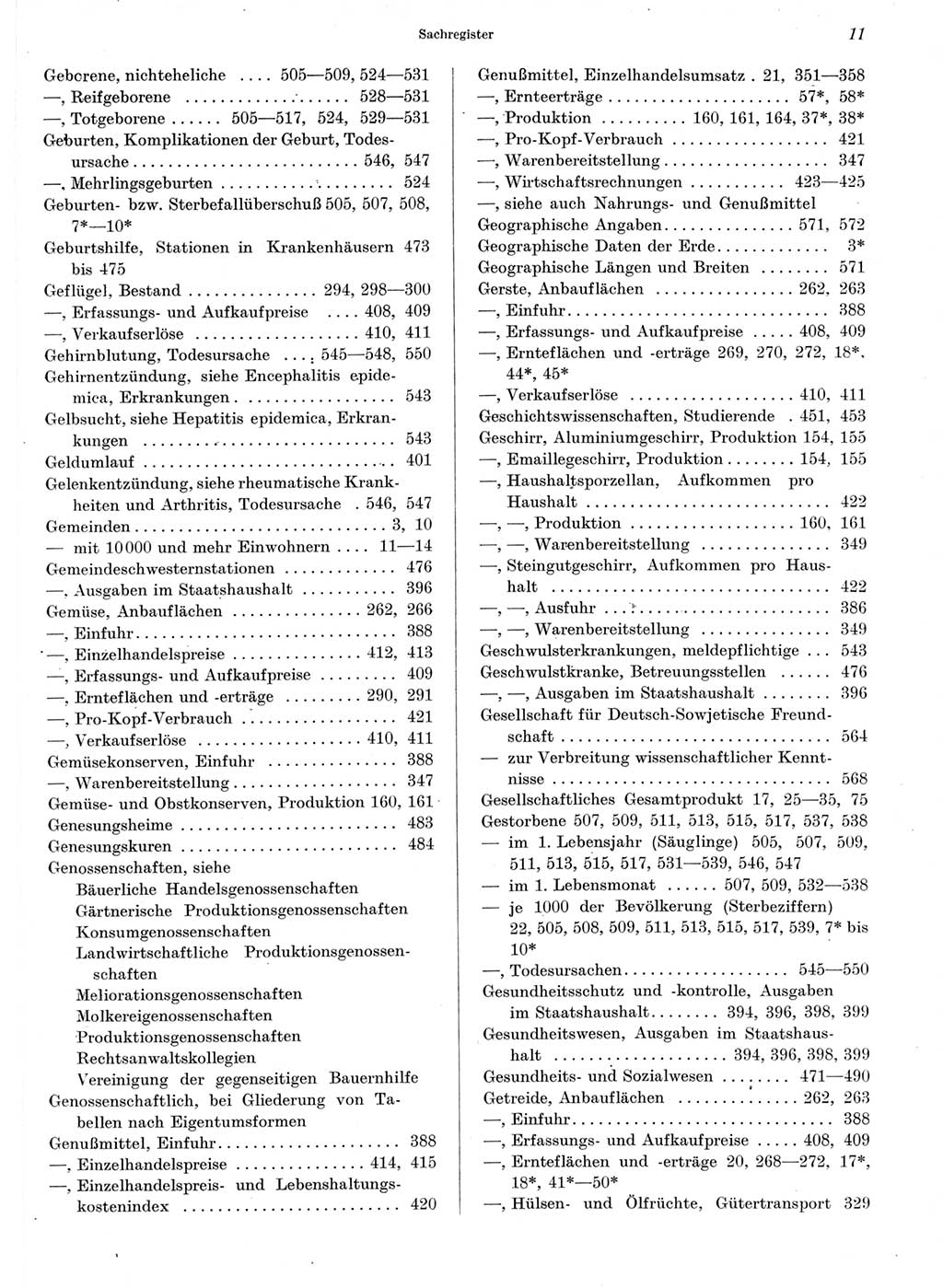 Statistisches Jahrbuch der Deutschen Demokratischen Republik (DDR) 1964, Seite 11 (Stat. Jb. DDR 1964, S. 11)