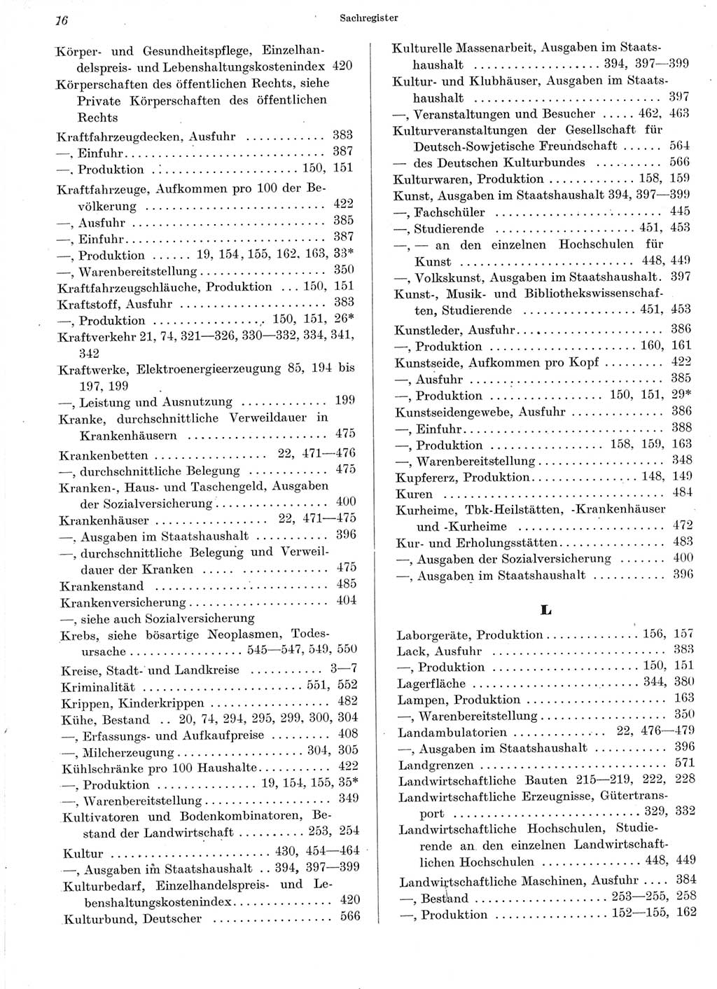 Statistisches Jahrbuch der Deutschen Demokratischen Republik (DDR) 1964, Seite 16 (Stat. Jb. DDR 1964, S. 16)