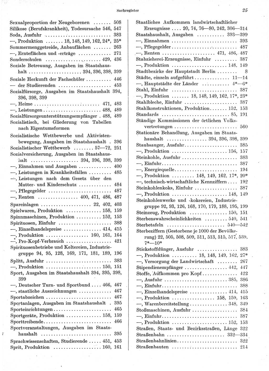Statistisches Jahrbuch der Deutschen Demokratischen Republik (DDR) 1964, Seite 25 (Stat. Jb. DDR 1964, S. 25)
