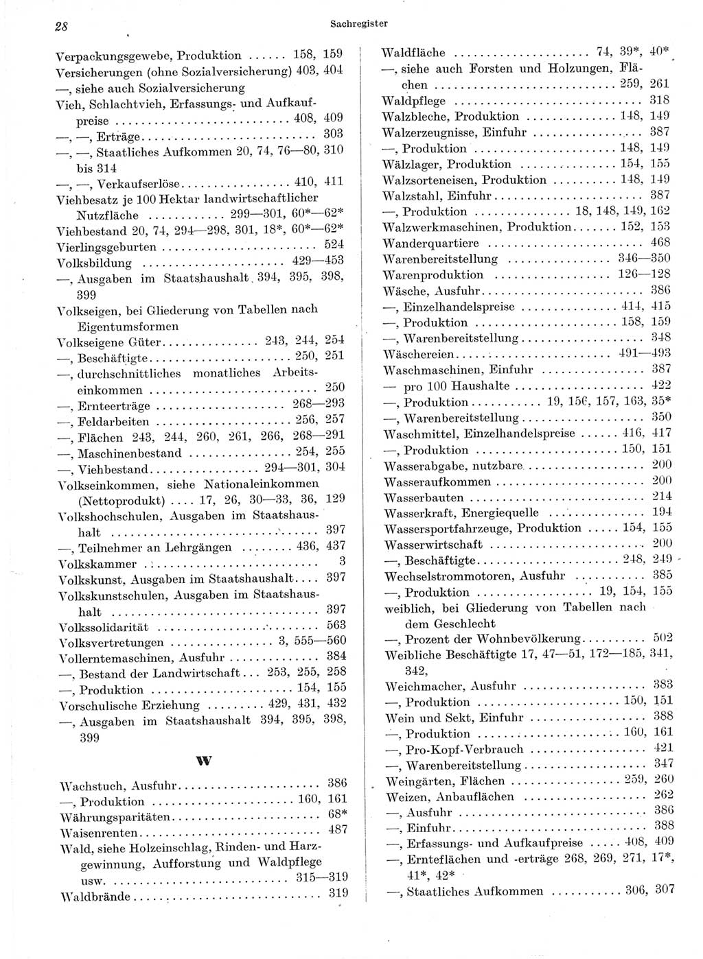 Statistisches Jahrbuch der Deutschen Demokratischen Republik (DDR) 1964, Seite 28 (Stat. Jb. DDR 1964, S. 28)
