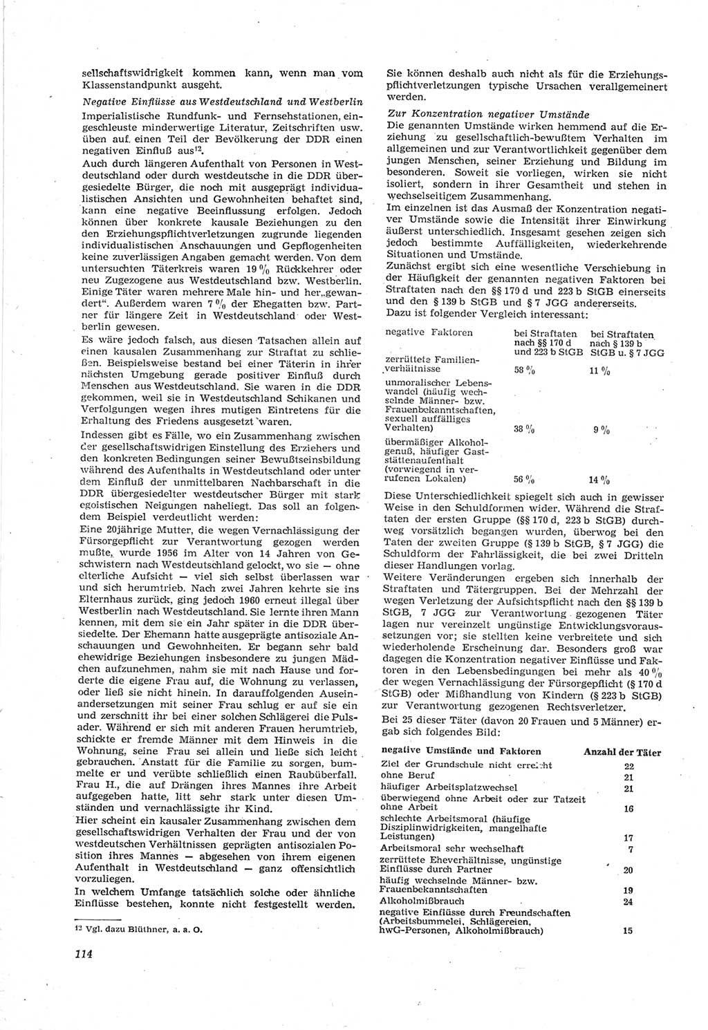 Neue Justiz (NJ), Zeitschrift für Recht und Rechtswissenschaft [Deutsche Demokratische Republik (DDR)], 18. Jahrgang 1964, Seite 114 (NJ DDR 1964, S. 114)