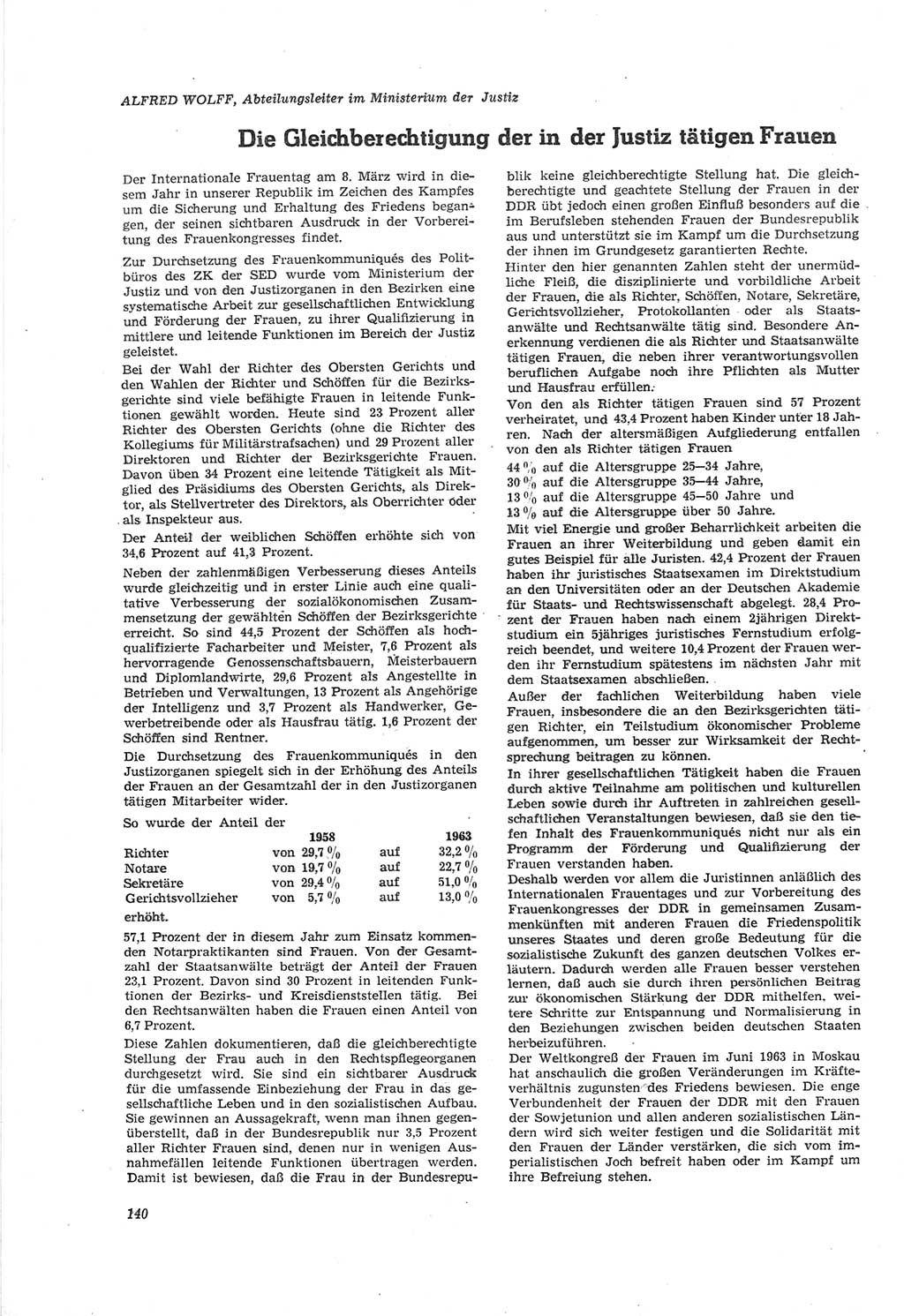 Neue Justiz (NJ), Zeitschrift für Recht und Rechtswissenschaft [Deutsche Demokratische Republik (DDR)], 18. Jahrgang 1964, Seite 140 (NJ DDR 1964, S. 140)