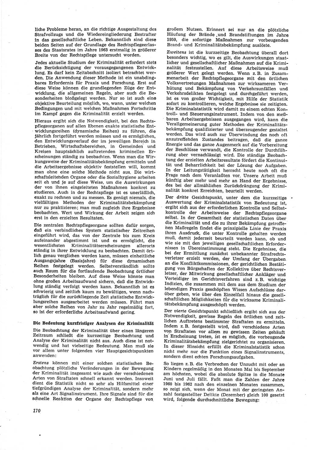 Neue Justiz (NJ), Zeitschrift für Recht und Rechtswissenschaft [Deutsche Demokratische Republik (DDR)], 18. Jahrgang 1964, Seite 170 (NJ DDR 1964, S. 170)