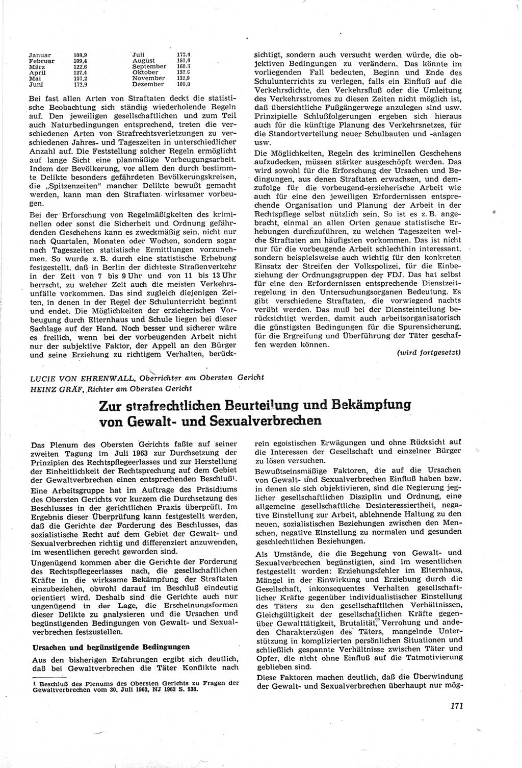 Neue Justiz (NJ), Zeitschrift für Recht und Rechtswissenschaft [Deutsche Demokratische Republik (DDR)], 18. Jahrgang 1964, Seite 171 (NJ DDR 1964, S. 171)