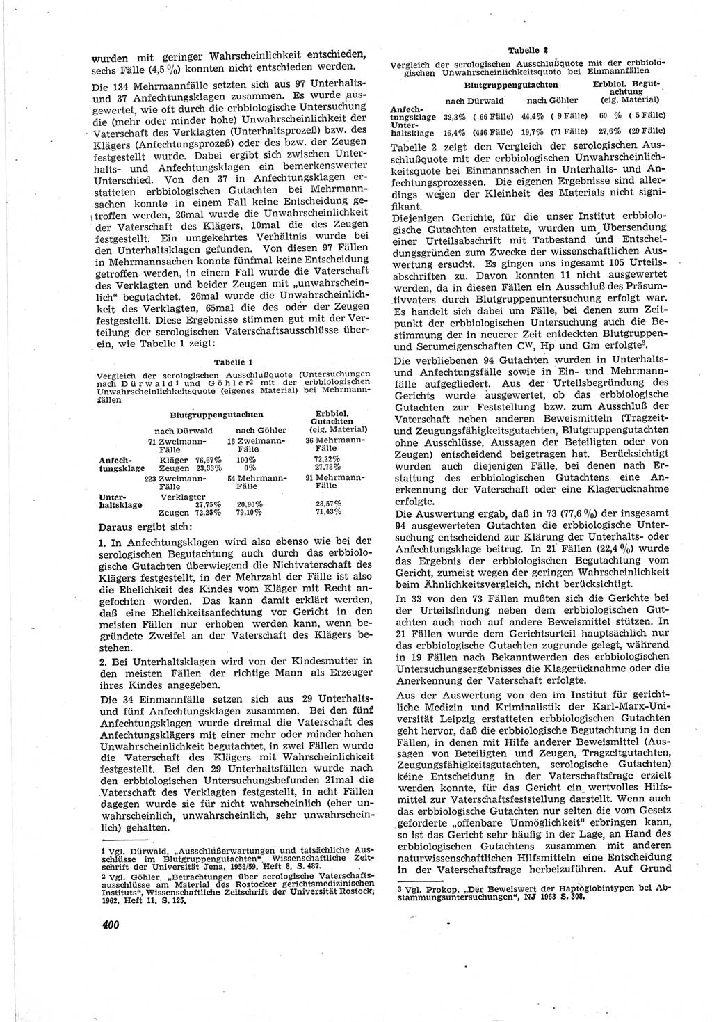 Neue Justiz (NJ), Zeitschrift für Recht und Rechtswissenschaft [Deutsche Demokratische Republik (DDR)], 18. Jahrgang 1964, Seite 400 (NJ DDR 1964, S. 400)