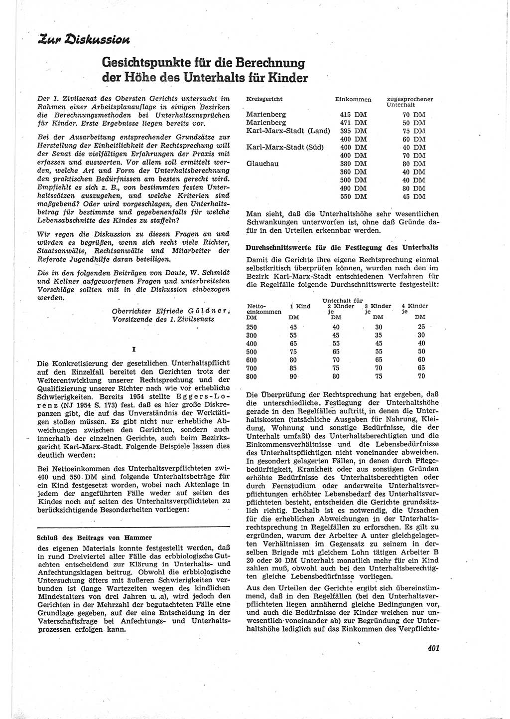 Neue Justiz (NJ), Zeitschrift für Recht und Rechtswissenschaft [Deutsche Demokratische Republik (DDR)], 18. Jahrgang 1964, Seite 401 (NJ DDR 1964, S. 401)
