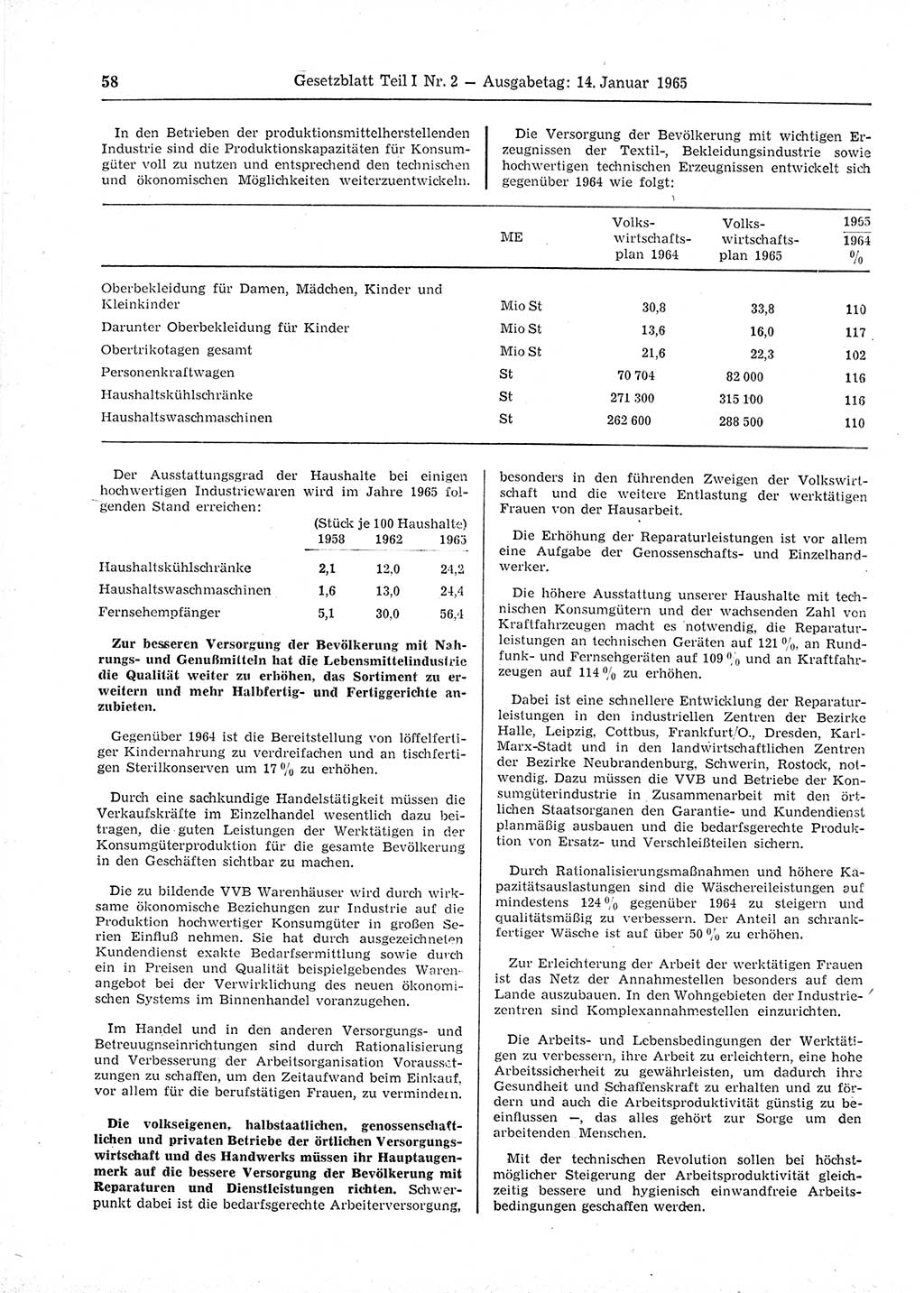 Gesetzblatt (GBl.) der Deutschen Demokratischen Republik (DDR) Teil Ⅰ 1965, Seite 58 (GBl. DDR Ⅰ 1965, S. 58)