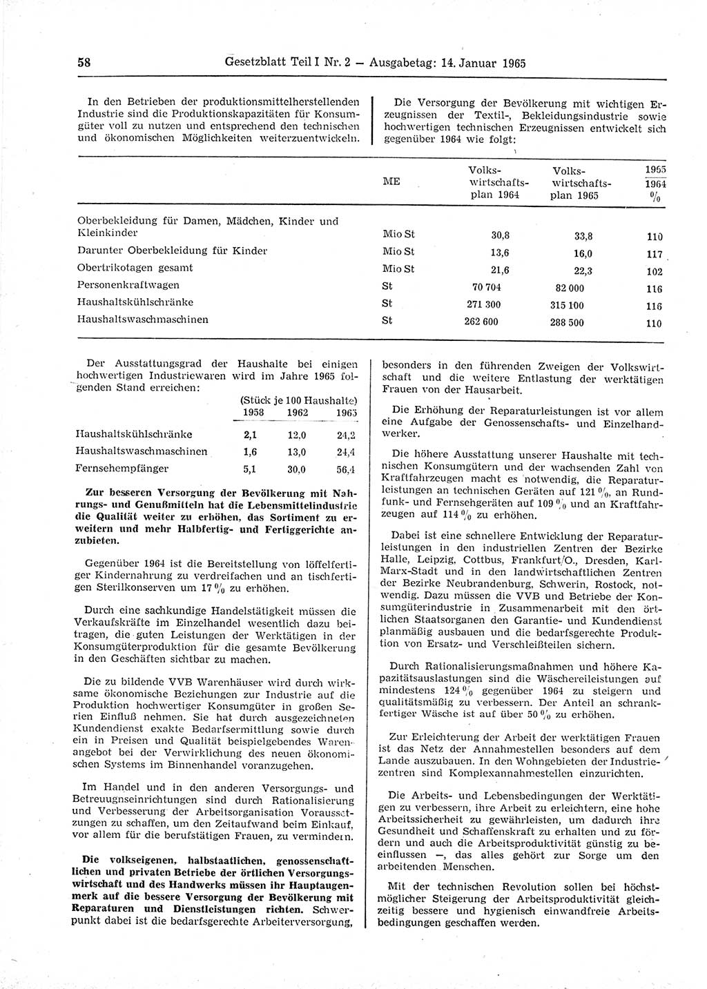 Gesetzblatt (GBl.) der Deutschen Demokratischen Republik (DDR) Teil Ⅰ 1965, Seite 58 (GBl. DDR Ⅰ 1965, S. 58)