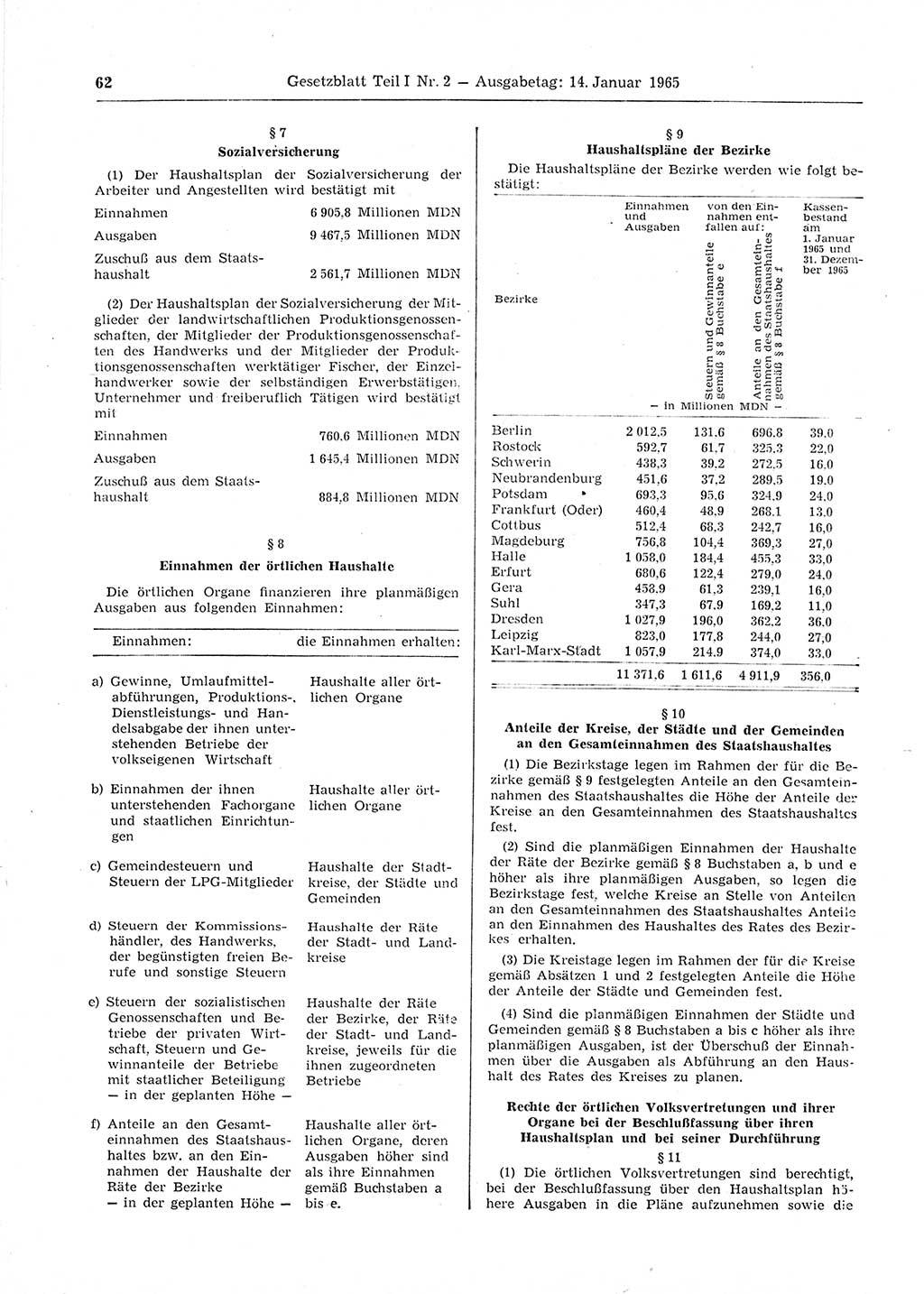Gesetzblatt (GBl.) der Deutschen Demokratischen Republik (DDR) Teil Ⅰ 1965, Seite 62 (GBl. DDR Ⅰ 1965, S. 62)