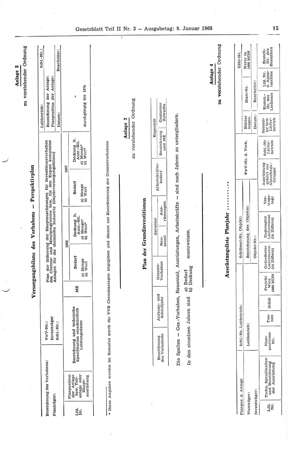 Gesetzblatt (GBl.) der Deutschen Demokratischen Republik (DDR) Teil ⅠⅠ 1965, Seite 15 (GBl. DDR ⅠⅠ 1965, S. 15)