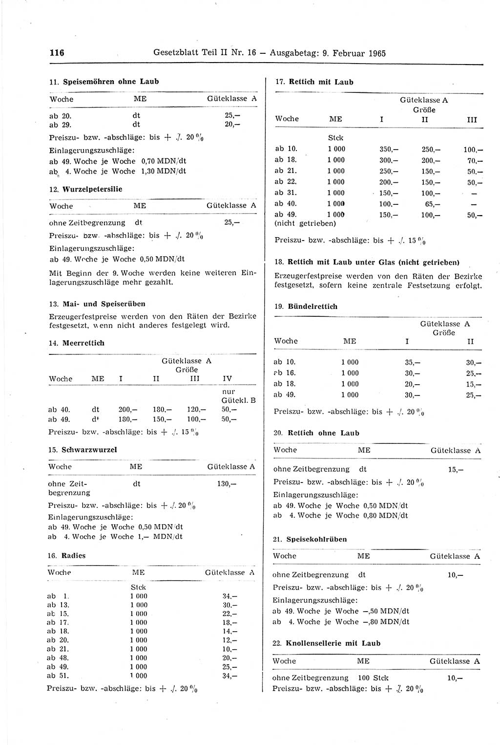 Gesetzblatt (GBl.) der Deutschen Demokratischen Republik (DDR) Teil ⅠⅠ 1965, Seite 116 (GBl. DDR ⅠⅠ 1965, S. 116)