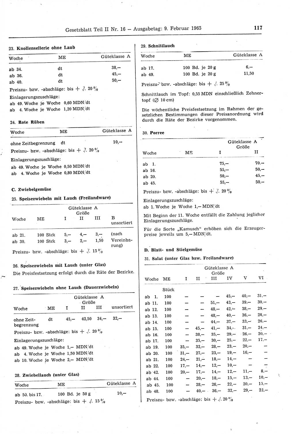 Gesetzblatt (GBl.) der Deutschen Demokratischen Republik (DDR) Teil ⅠⅠ 1965, Seite 117 (GBl. DDR ⅠⅠ 1965, S. 117)