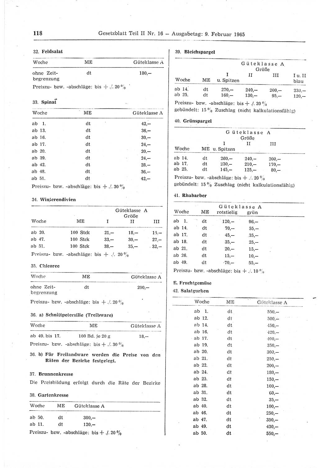 Gesetzblatt (GBl.) der Deutschen Demokratischen Republik (DDR) Teil ⅠⅠ 1965, Seite 118 (GBl. DDR ⅠⅠ 1965, S. 118)