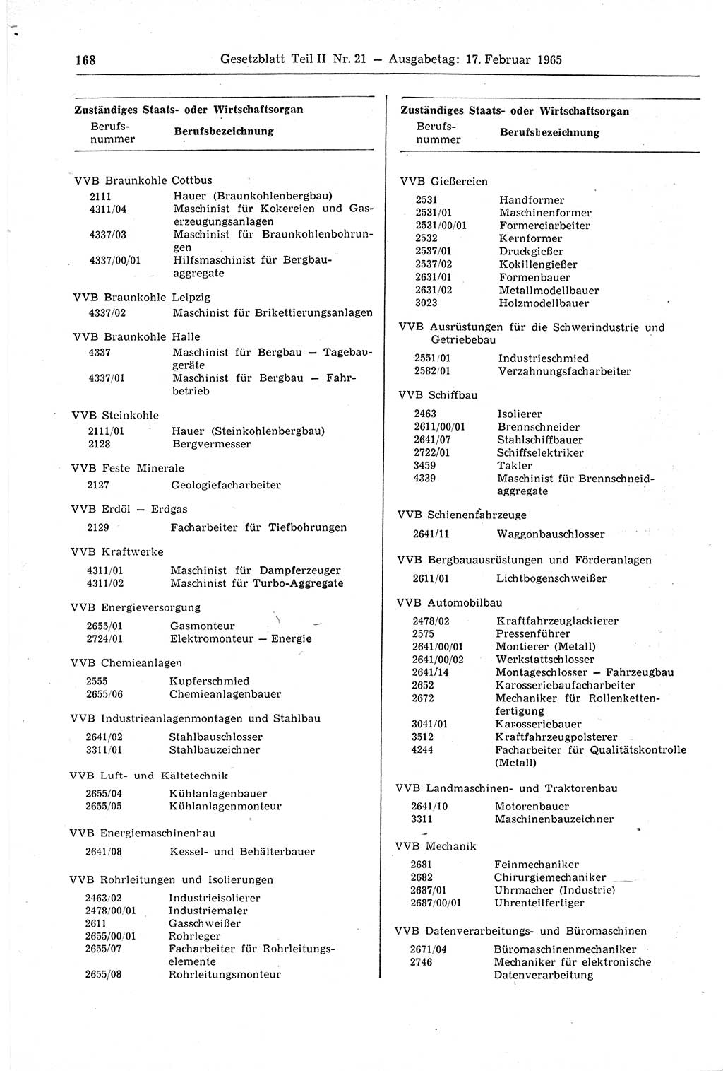 Gesetzblatt (GBl.) der Deutschen Demokratischen Republik (DDR) Teil ⅠⅠ 1965, Seite 168 (GBl. DDR ⅠⅠ 1965, S. 168)