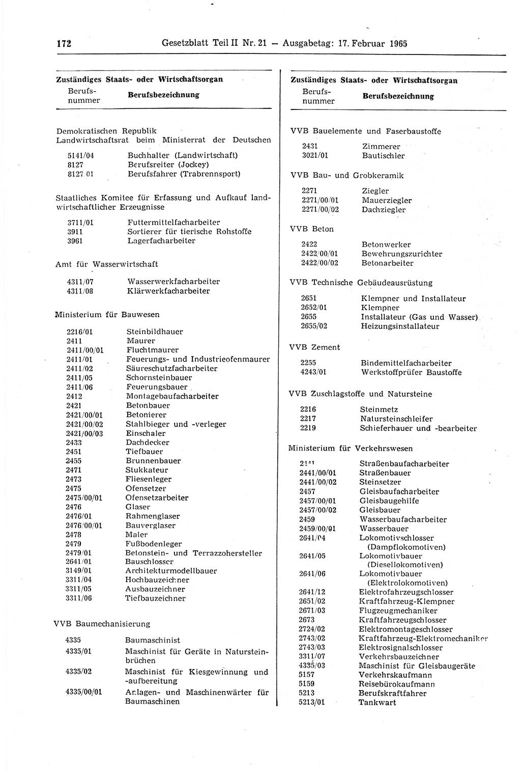 Gesetzblatt (GBl.) der Deutschen Demokratischen Republik (DDR) Teil ⅠⅠ 1965, Seite 172 (GBl. DDR ⅠⅠ 1965, S. 172)