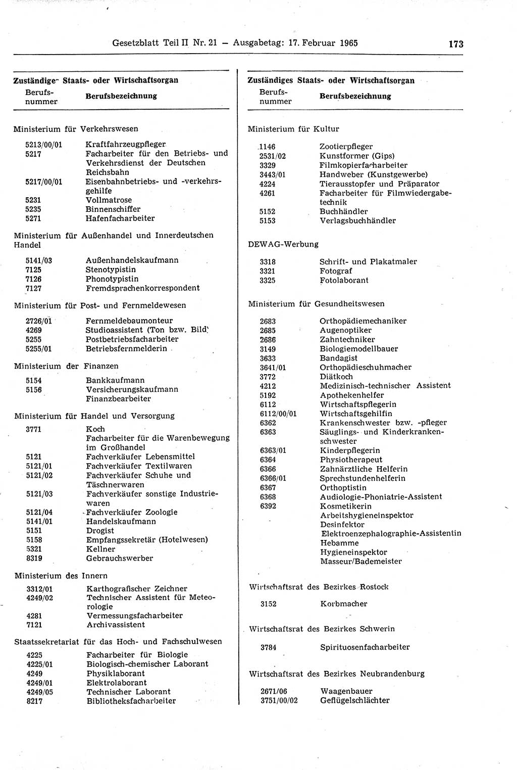 Gesetzblatt (GBl.) der Deutschen Demokratischen Republik (DDR) Teil ⅠⅠ 1965, Seite 173 (GBl. DDR ⅠⅠ 1965, S. 173)