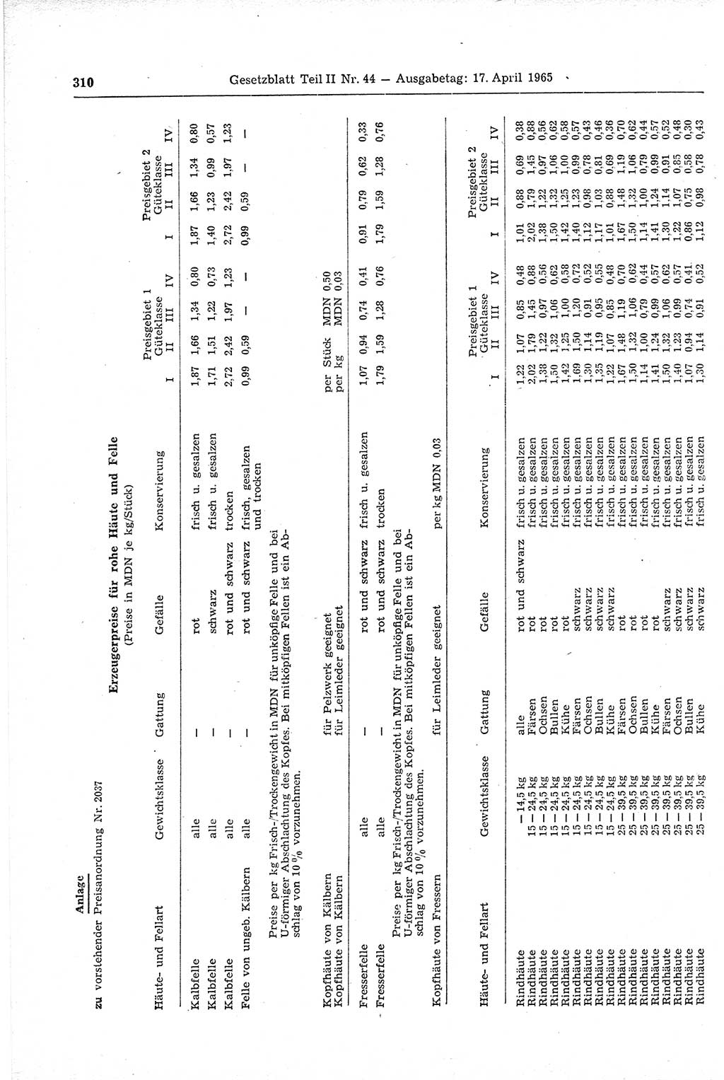 Gesetzblatt (GBl.) der Deutschen Demokratischen Republik (DDR) Teil ⅠⅠ 1965, Seite 310 (GBl. DDR ⅠⅠ 1965, S. 310)