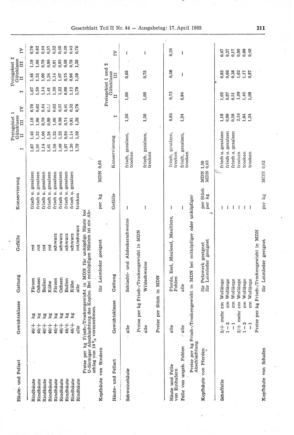 Gesetzblatt (GBl.) der Deutschen Demokratischen Republik (DDR) Teil ⅠⅠ 1965, Seite 311 (GBl. DDR ⅠⅠ 1965, S. 311)