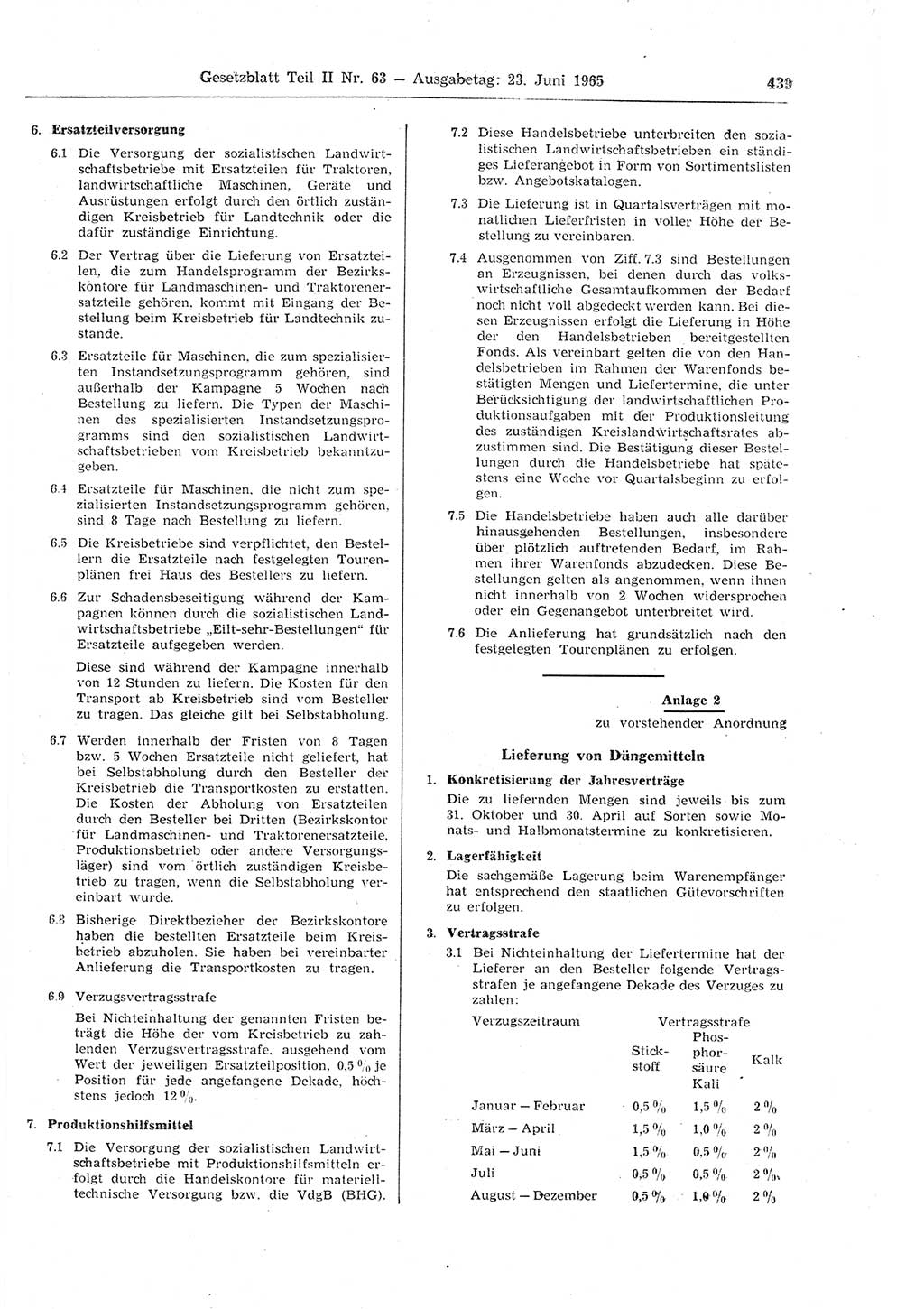 Gesetzblatt (GBl.) der Deutschen Demokratischen Republik (DDR) Teil ⅠⅠ 1965, Seite 439 (GBl. DDR ⅠⅠ 1965, S. 439)