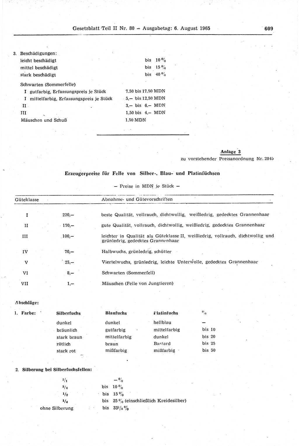 Gesetzblatt (GBl.) der Deutschen Demokratischen Republik (DDR) Teil ⅠⅠ 1965, Seite 609 (GBl. DDR ⅠⅠ 1965, S. 609)