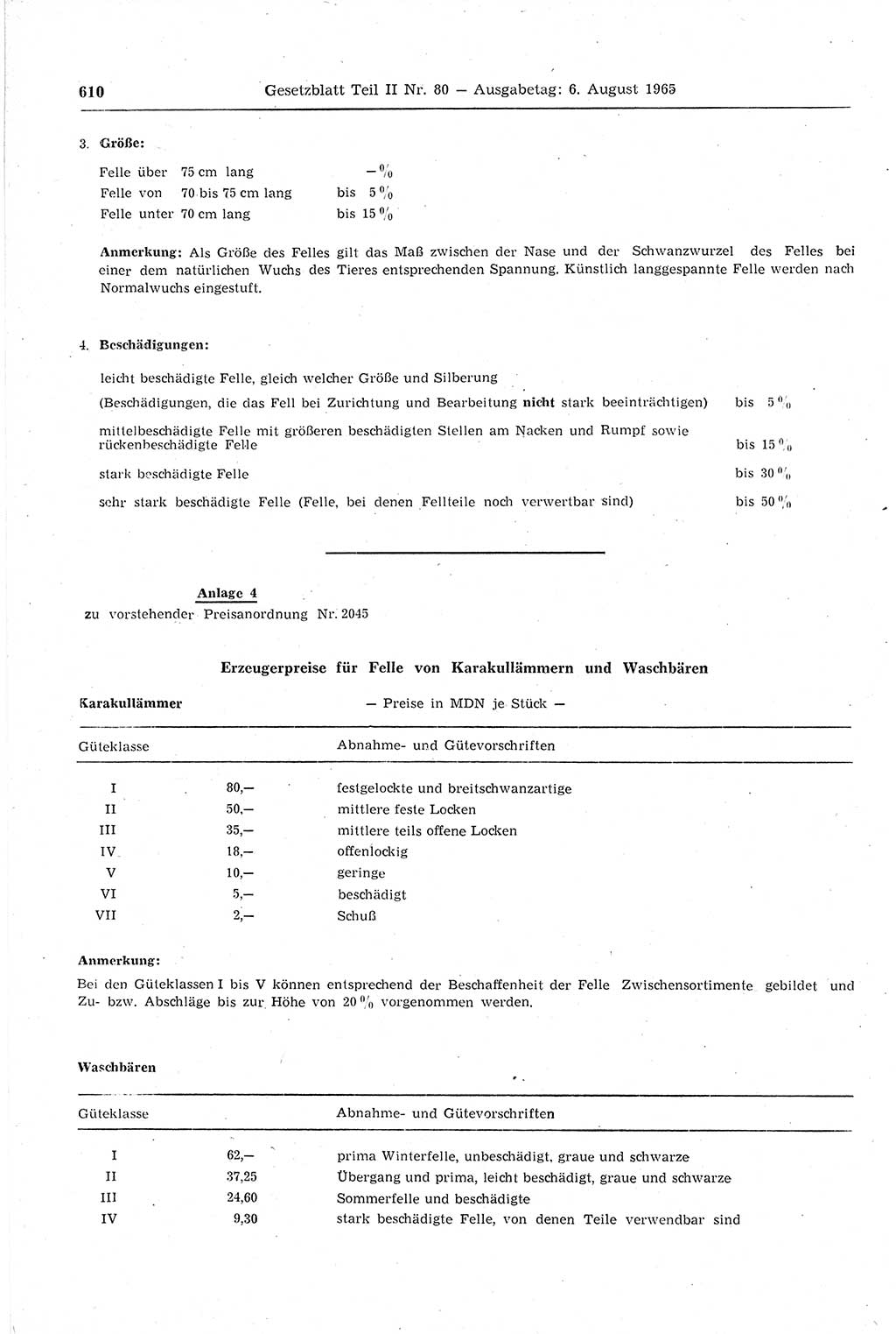 Dokument Seite 610