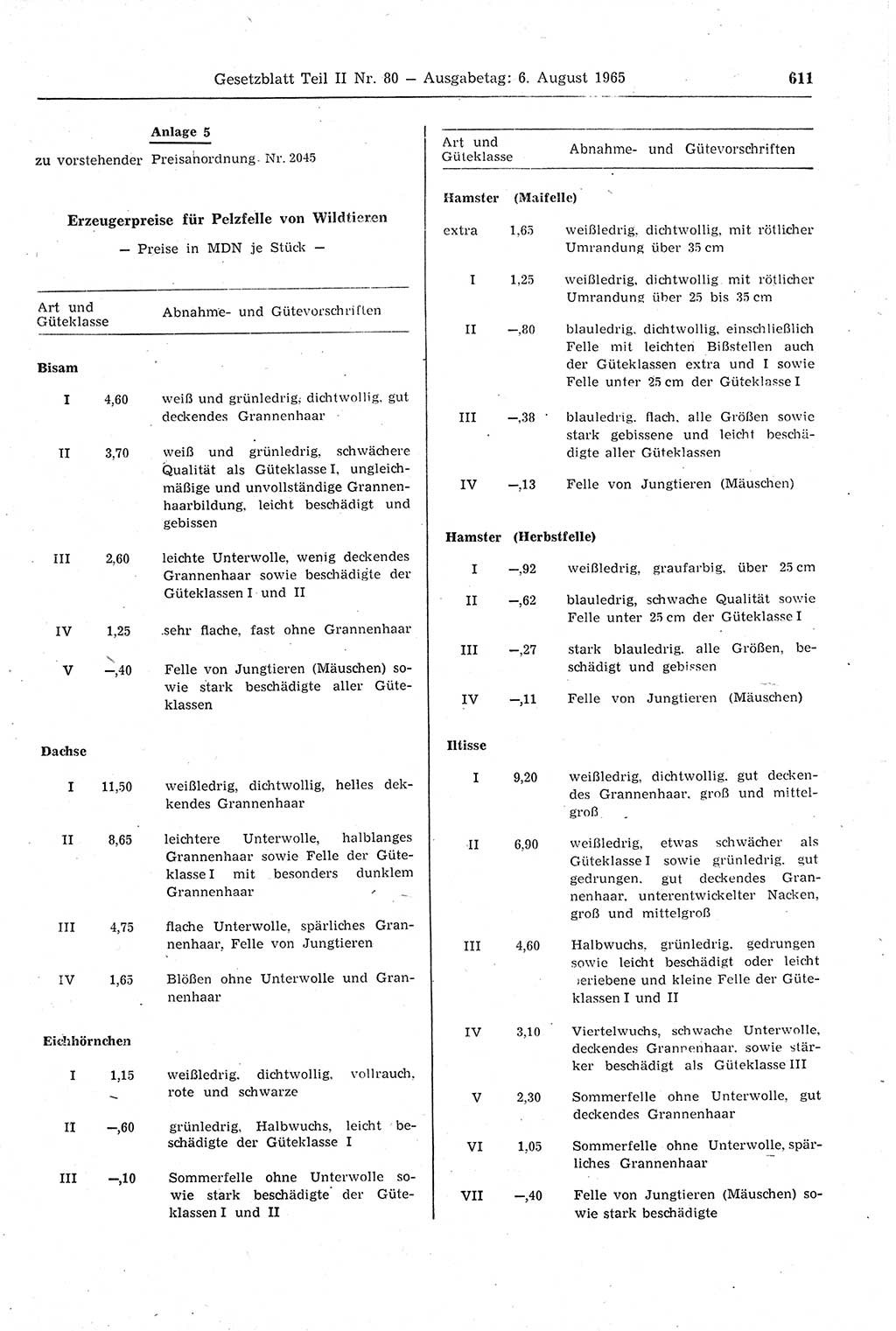 Gesetzblatt (GBl.) der Deutschen Demokratischen Republik (DDR) Teil ⅠⅠ 1965, Seite 611 (GBl. DDR ⅠⅠ 1965, S. 611)