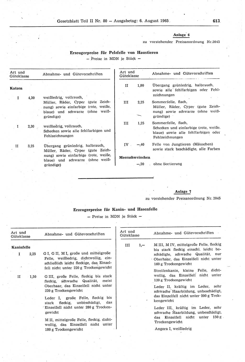 Gesetzblatt (GBl.) der Deutschen Demokratischen Republik (DDR) Teil ⅠⅠ 1965, Seite 613 (GBl. DDR ⅠⅠ 1965, S. 613)