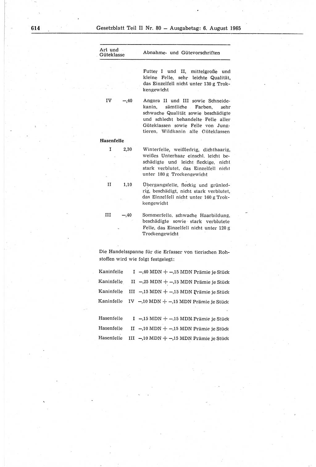 Gesetzblatt (GBl.) der Deutschen Demokratischen Republik (DDR) Teil ⅠⅠ 1965, Seite 614 (GBl. DDR ⅠⅠ 1965, S. 614)