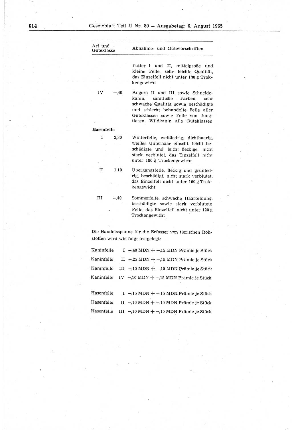 Gesetzblatt (GBl.) der Deutschen Demokratischen Republik (DDR) Teil ⅠⅠ 1965, Seite 614 (GBl. DDR ⅠⅠ 1965, S. 614)
