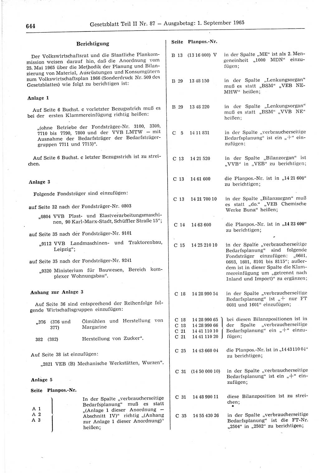 Gesetzblatt (GBl.) der Deutschen Demokratischen Republik (DDR) Teil ⅠⅠ 1965, Seite 644 (GBl. DDR ⅠⅠ 1965, S. 644)