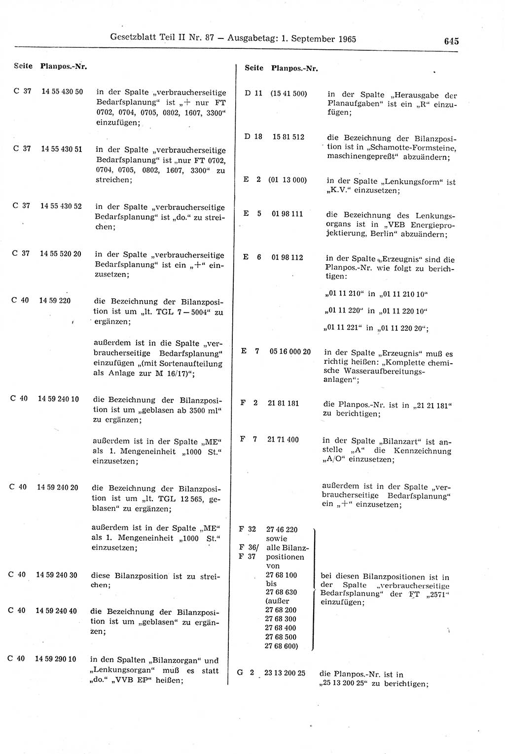 Gesetzblatt (GBl.) der Deutschen Demokratischen Republik (DDR) Teil ⅠⅠ 1965, Seite 645 (GBl. DDR ⅠⅠ 1965, S. 645)