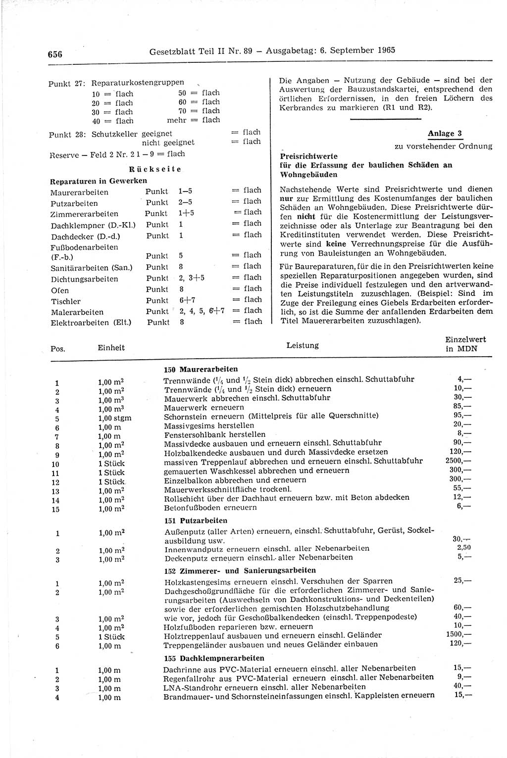 Gesetzblatt (GBl.) der Deutschen Demokratischen Republik (DDR) Teil ⅠⅠ 1965, Seite 656 (GBl. DDR ⅠⅠ 1965, S. 656)